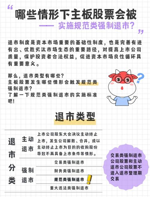 上市公司退市原因分析_股票开市卖出_股票退市机制