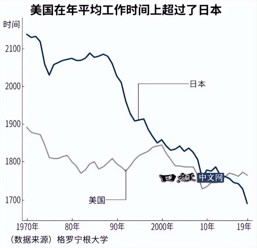 美国育儿费用高 _去美国哪种信用卡好_ 美国信用卡债务问题