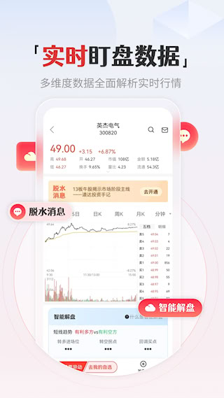 和讯财经股票软件_和讯财经期货软件_和讯财经300064