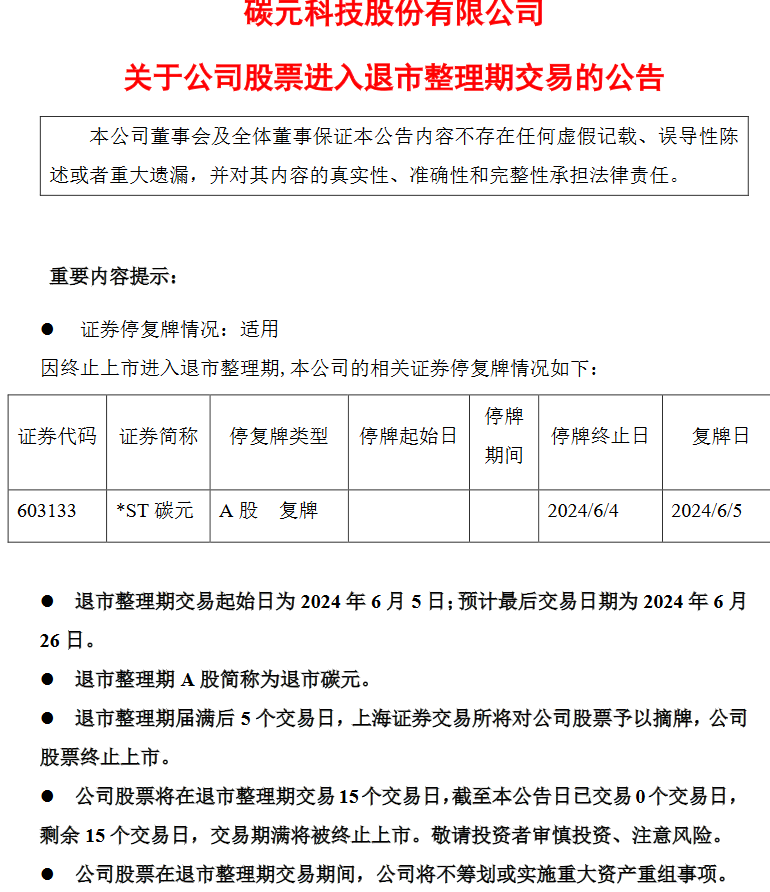 _退市整理股票_ 退市整理期股票交易规则