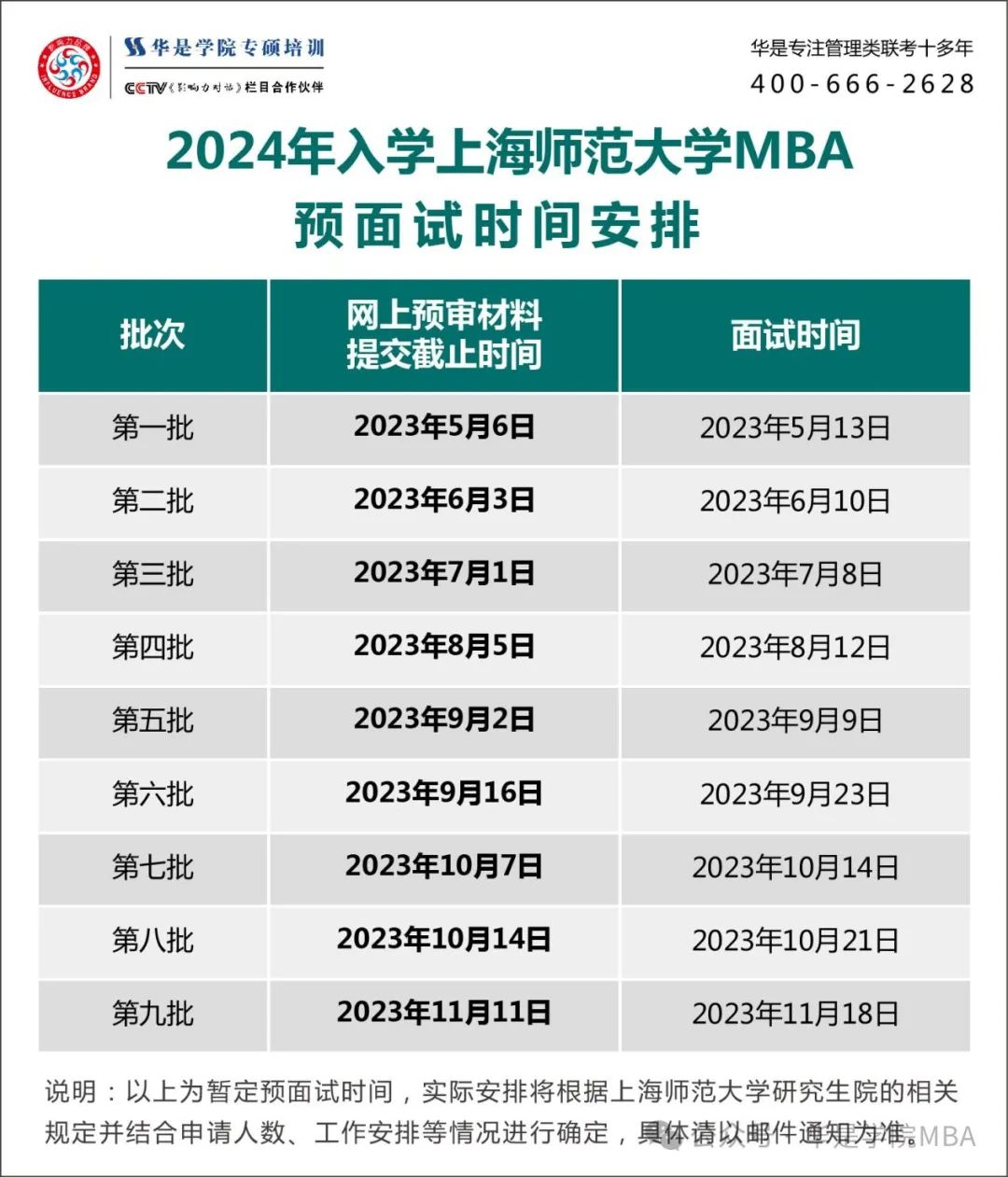 上海财经大学mba录取分数线_上海EMBA面试优秀C线_上海高校MBA面试优秀C线