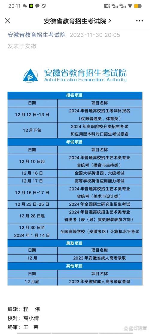 安徽省教育招生考试院成绩查询_安徽财经大学一卡通网站_安徽省教育招生考试院官网入口