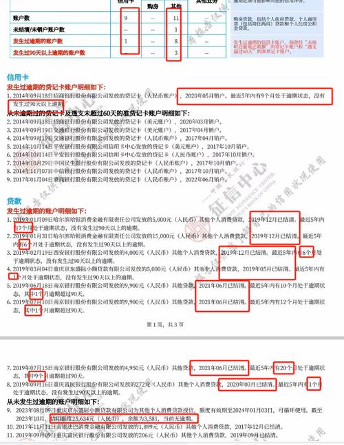 公积金贷款买车条件_公积金贷款买车需要什么条件_公积金可以贷款买车吗