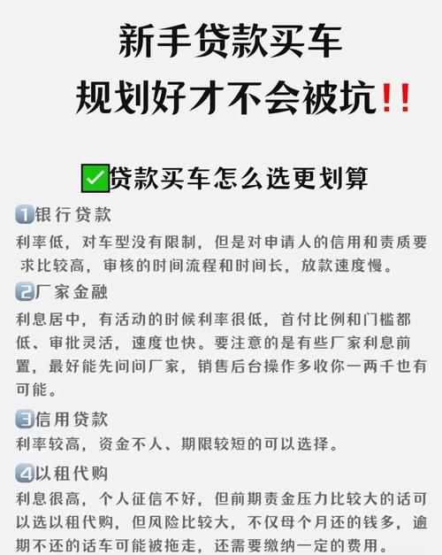 商业银行汽车分期利率_公积金贷款买车需要什么条件_公积金贷款购车
