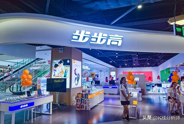 ST板块摘帽潜力股_2025摘帽概念_低价股财务修复黑马