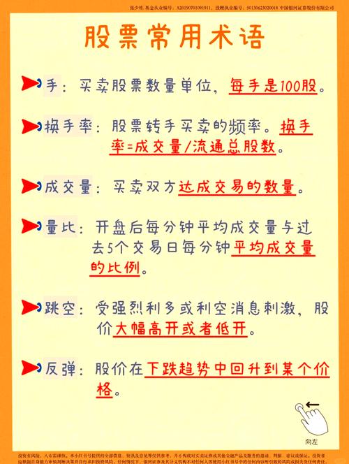 K线图入门教程_股票入门基础知识_炒股票入门要学说的专业术语