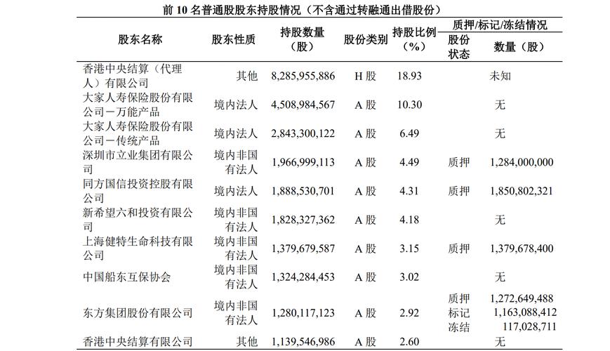 民生银行2024年中报净利润下降_民生银行2024年上半年业绩分析_民生银行01988分红派息?