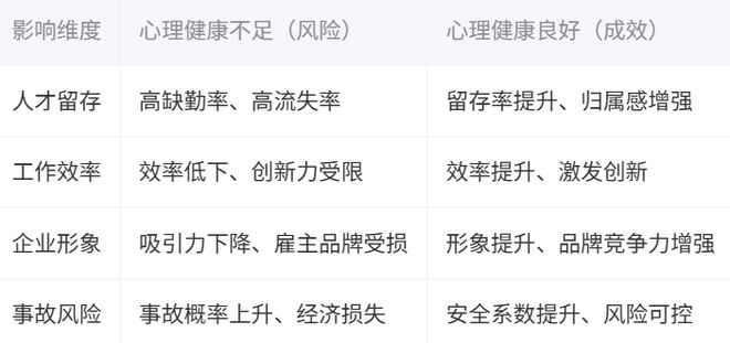 央国企降本增效策略_精简机构组织重塑路径_企业稳定员工