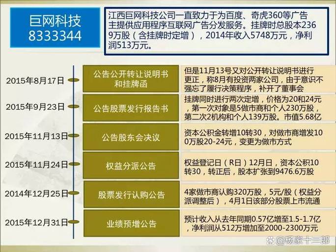 股票停牌复牌时间_股票停牌时间规定_股票重组停牌时间规定