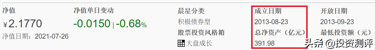 易方达增强回报债券a今日收益_债券基金投资组合配置_易方达裕丰回报债券