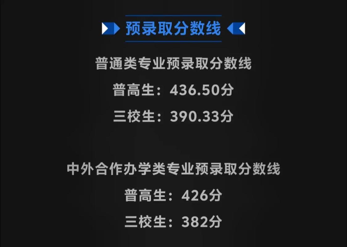 陕西财经职业技术学院会计信息管理专业录取分数线_陕西财经职业技术学院成绩查询_陕西财经职业技术学院会计信息管理专业招生方向