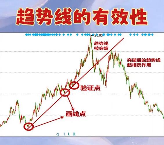 股票 黄金交叉_同花顺2026年交易数据解读_A股均线布林带波段操作