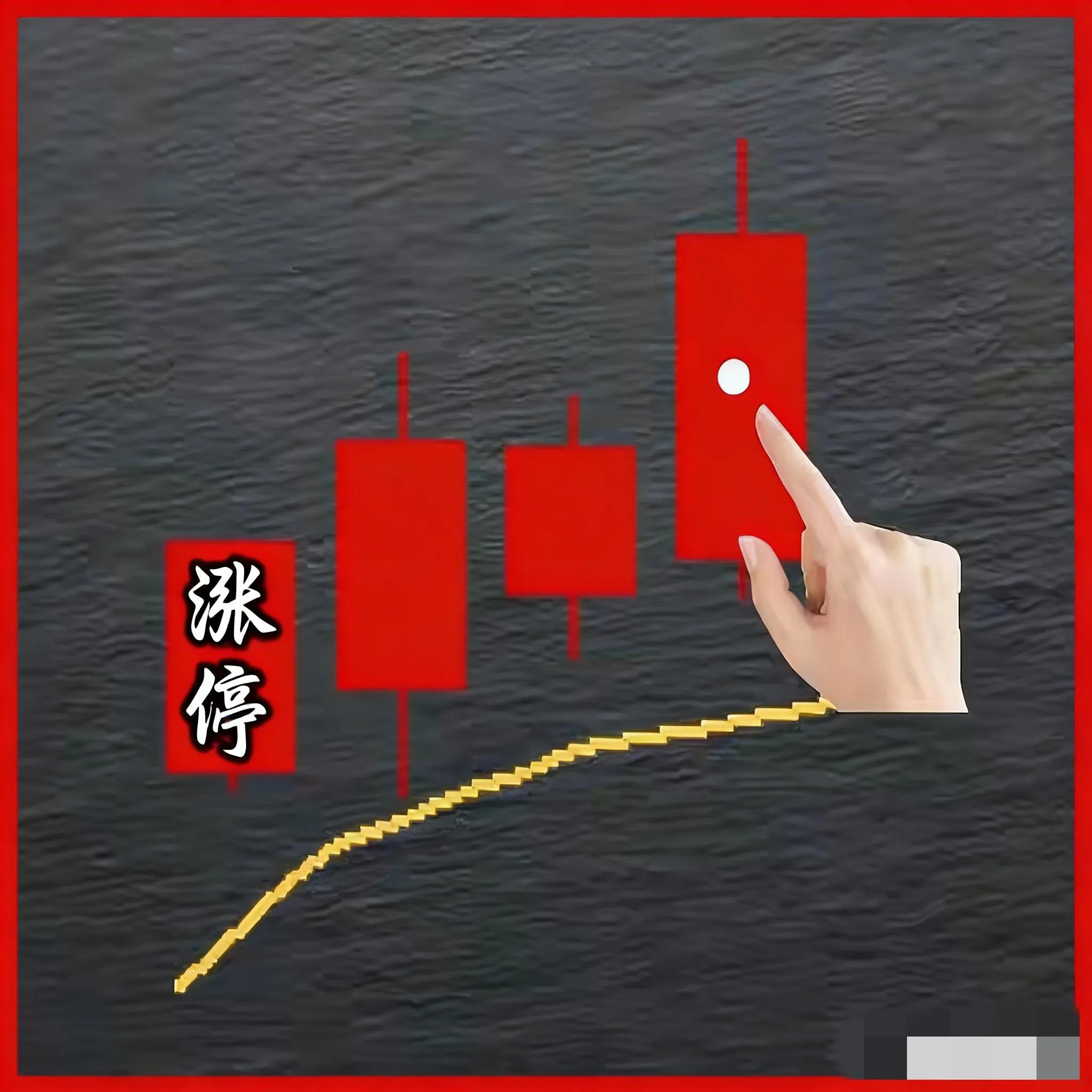 识别涨停后洗盘结束信号_放量涨停后放量下跌_涨停后回调洗盘形态