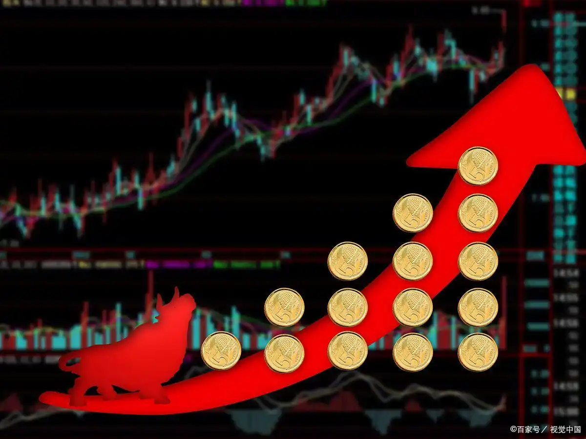 放量后连续缩量下跌_量能变化缩量阴跌地量地价