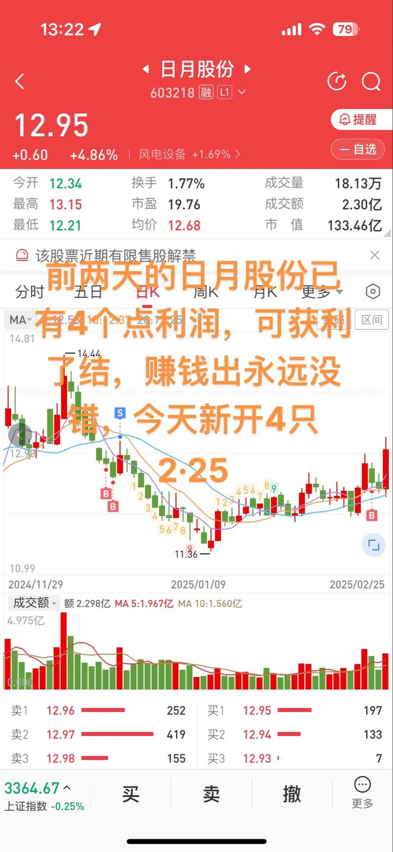 5万本金日赚200元_A股日内做T复利策略_股票月收益率怎么算