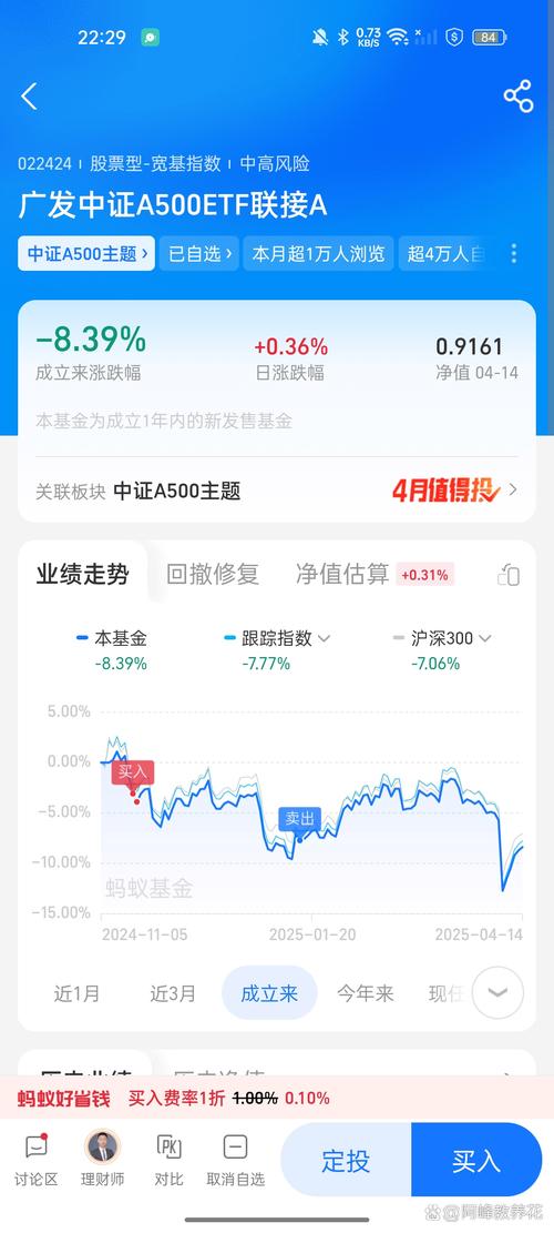 中证全债年内走势分析_2025年债券基金表现_易方达增强回报债券a今日收益