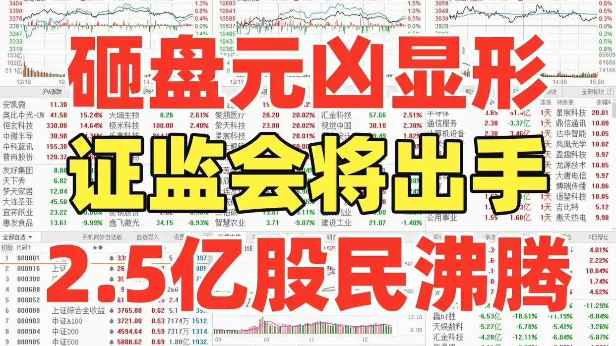 监管新规影响_A股市场分析_股市开盘前交易规则