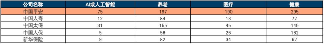 中国人寿归母净利润_A股上市保险机构2025年度报告_股票投资报告