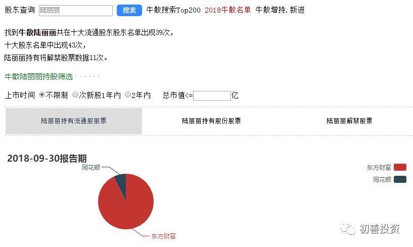 同花顺公司分析_同花顺逐笔委托有贵的单子_同花顺发展历程