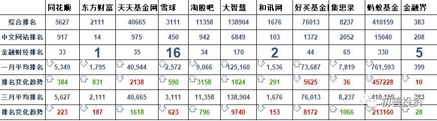 同花顺逐笔委托有贵的单子_同花顺公司分析_同花顺发展历程