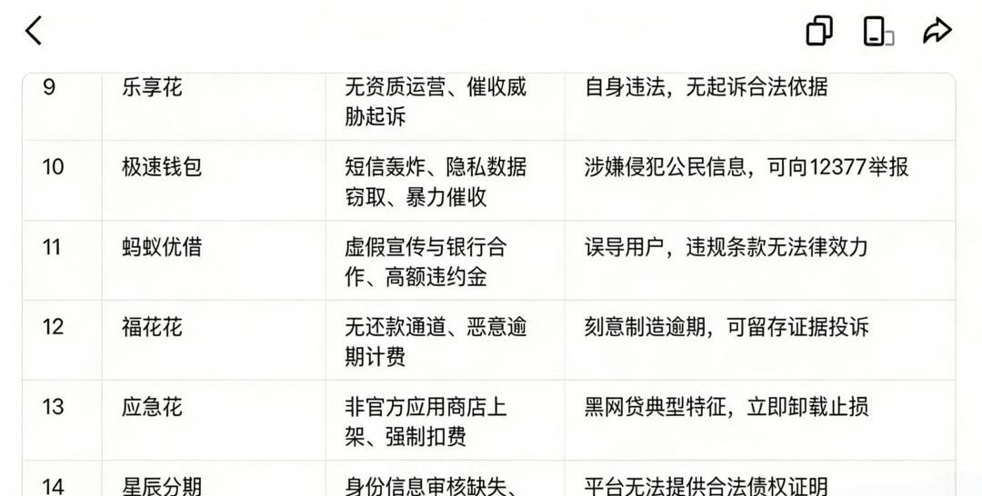 恶意催收举报_有没有专门帮着还贷款的公司_网贷催收