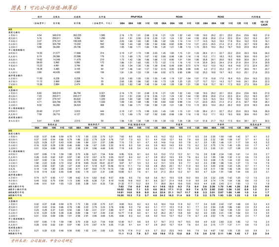 宇环数控控股股东持股比例被动稀释公告_宇环数控 上市_宇环数控002903限制性股票激励计划