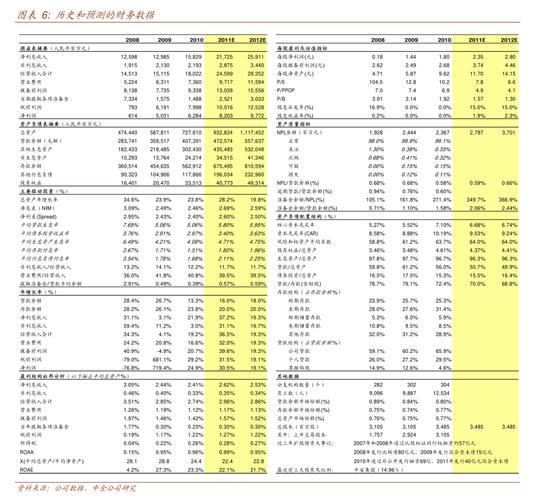 宇环数控政府补助_湖南宇环智能装备有限公司政府补助_宇环数控 上市
