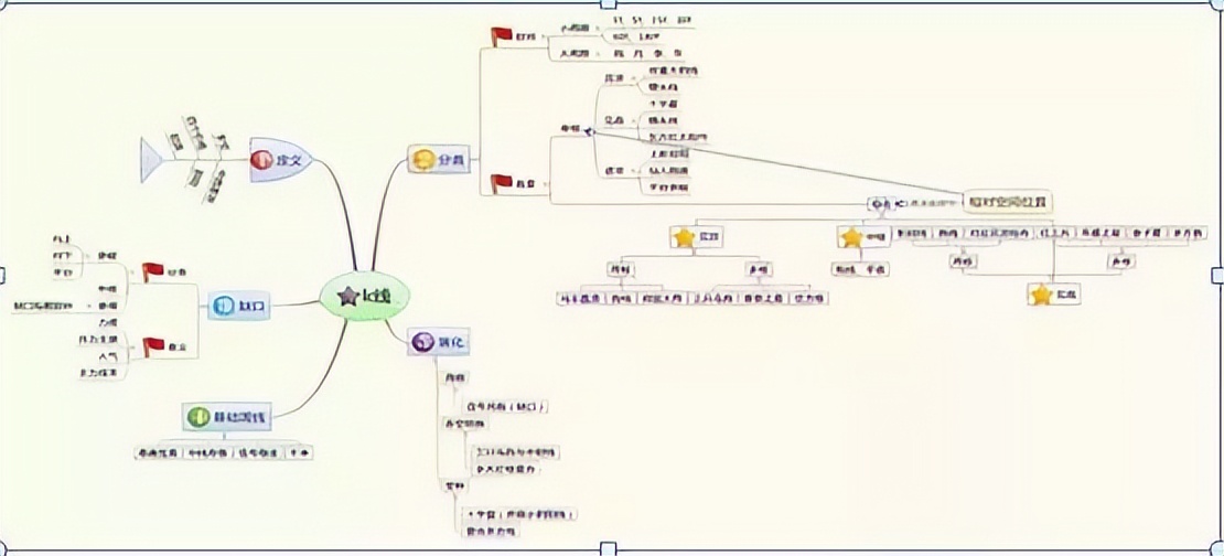 交易劣质交易_5日均线怎样叠加布林线_BOLL指标使用图解