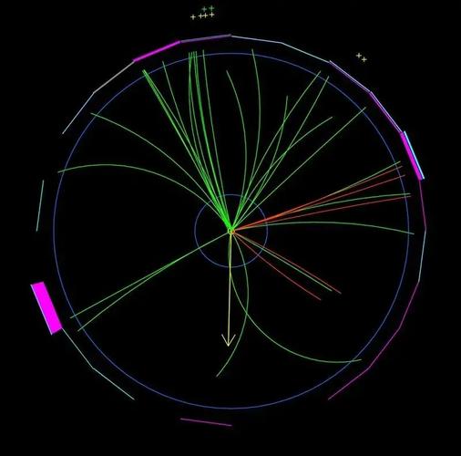 电子是什么_电子的发现过程_电子信息取证