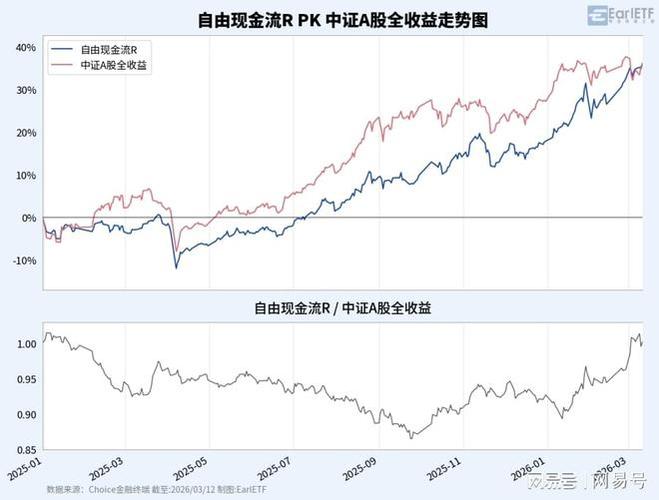 光大银行股息率分析_xd光大银股票_银行股高股息投资