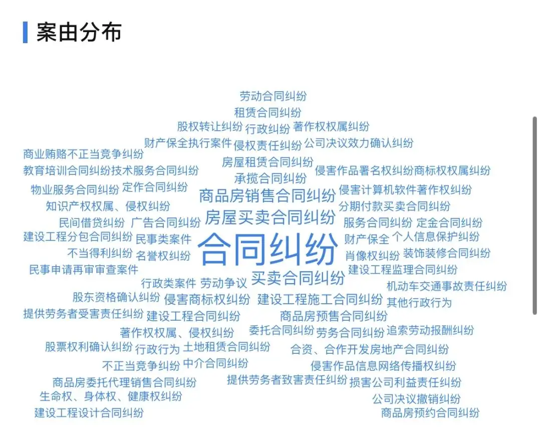 企业工商信息查询_企业尽调工具_哪个软件可以查企业老板