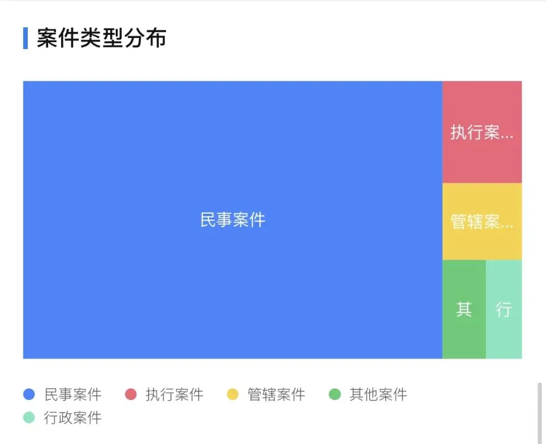 企业尽调工具_企业工商信息查询_哪个软件可以查企业老板