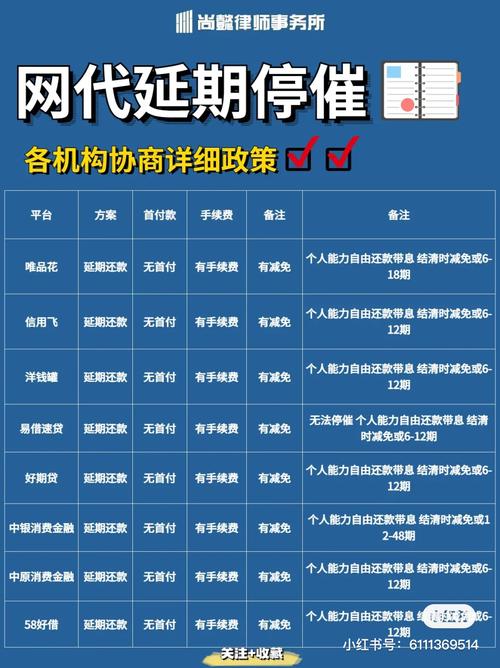 银行协商还款技巧2026_逾期防爆通讯录骗局_真实情况揭秘