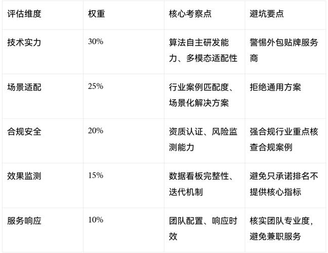 2026股票开户新规定_实盘配资公司合规资质查询_资金托管与客户账户隔离