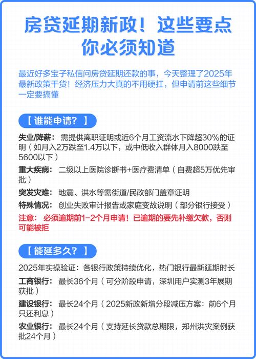 房贷申请流程_有什么贷款不用还的_房贷月供还不上怎么办