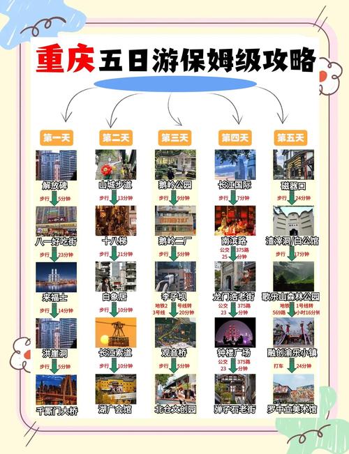 重庆天然气公司有哪些_重庆旅游攻略_重庆景点门票预订