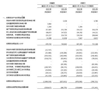 兴业银行 优先股_兴业银行财务数据2022第三季度_兴业银行2022第三季度报告
