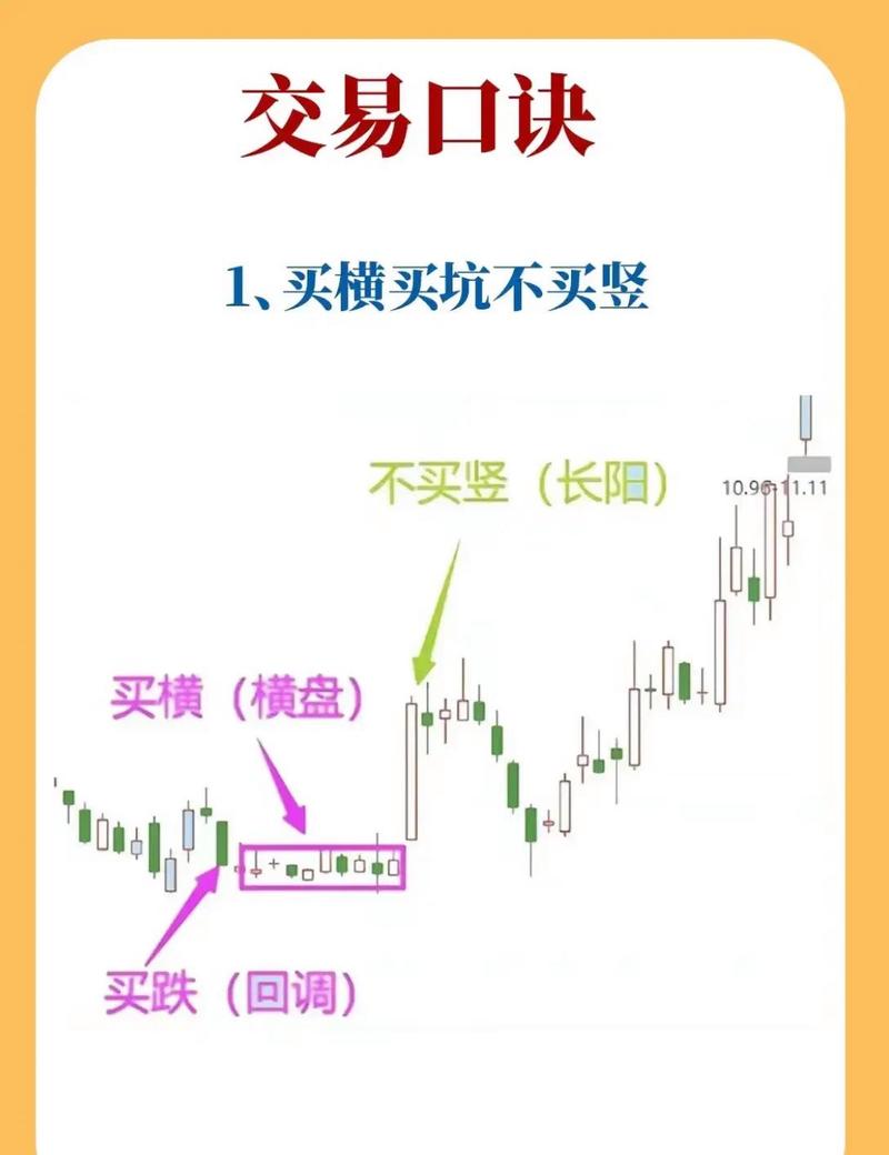 A股量化交易识别_盘口挂单成交分时特征分析_怎么区分股票是大盘股还是小盘股