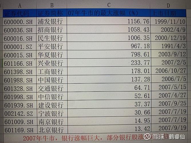 财富管理转型趋势_券商行业分析_做股票金融是什么工作