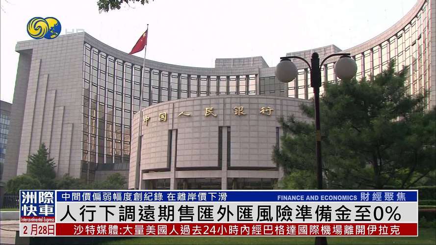 目前存款准备金率多少_人民币汇率远期售汇业务外汇风险准备金率下调_央行调整准备金率原因分析