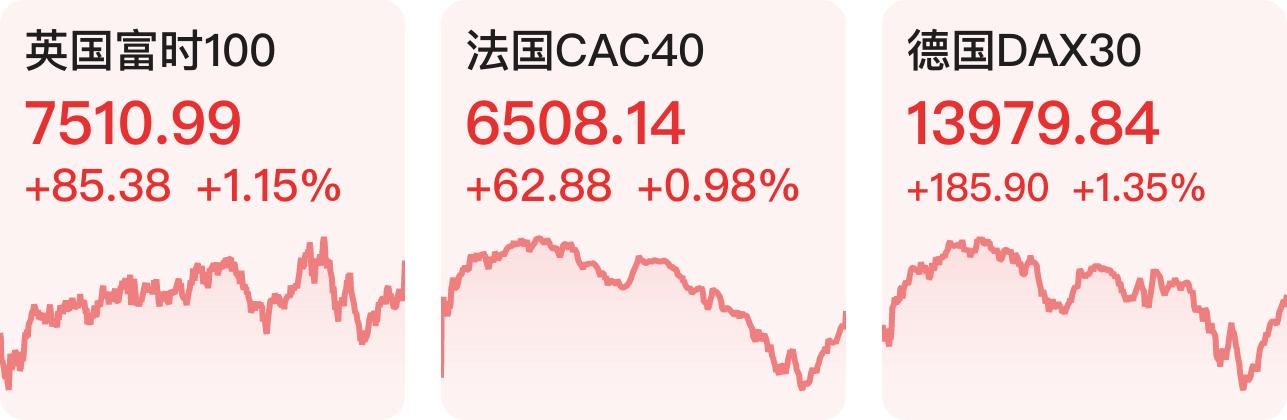 中国结算股票交易过户费收费标准降低_央行科技创新再贷款_股票交易费是多少