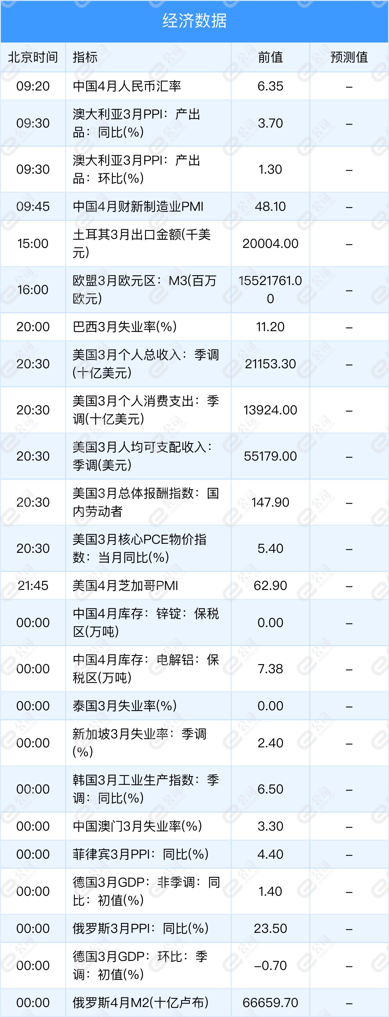 央行科技创新再贷款_股票交易费是多少_中国结算股票交易过户费收费标准降低