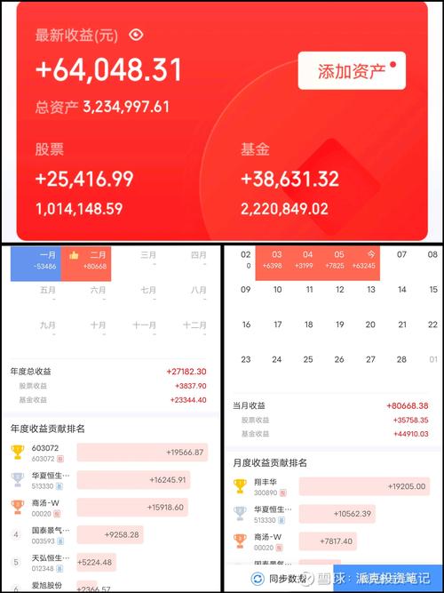 尚福林金融扶贫成果_尚福林最新消息 股票_中国财富管理50人论坛夏季峰会