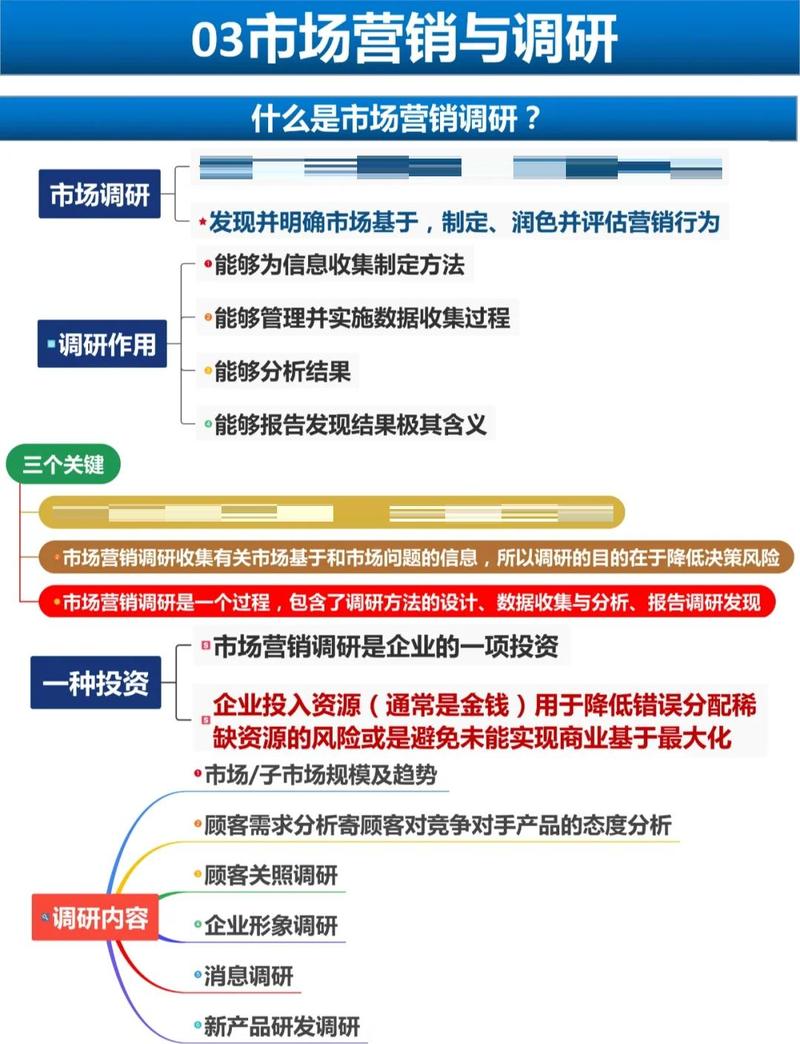 怎么找保健品会销团队_会销项目操作流程_会销怎么做