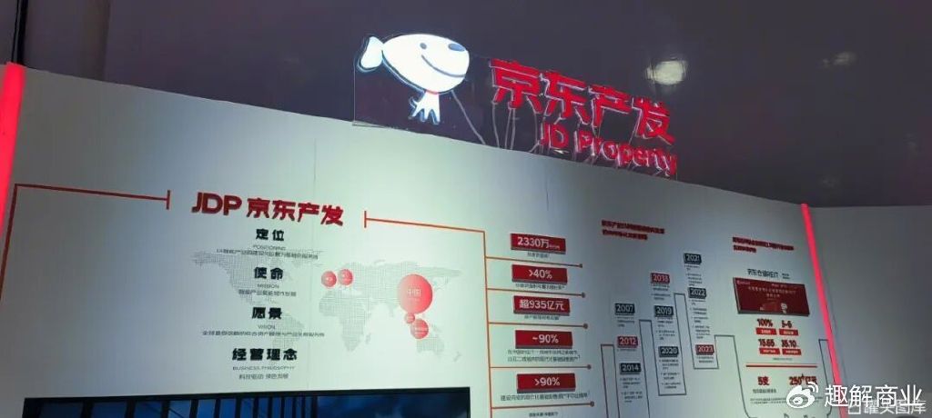 京东ipo案例分析上市_京东工业股份有限公司 境外发行上市备案 京东旗下B2B采购平台