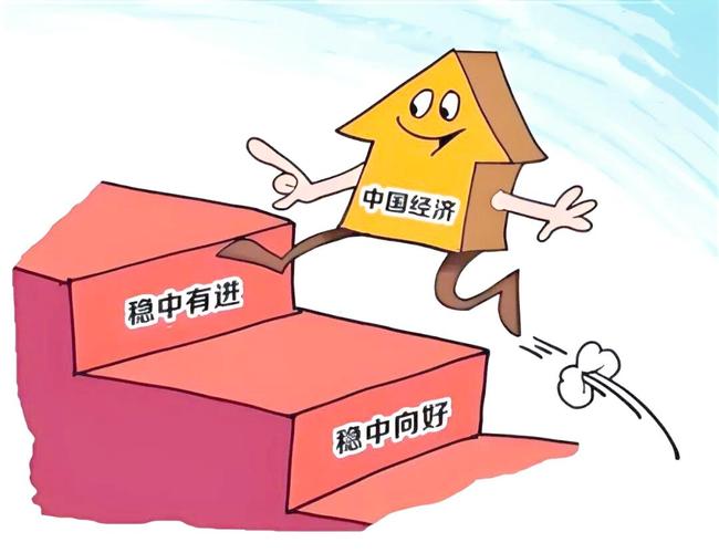 全球通缩_物价基本稳定就业良好成就_一季度中国经济平稳增长