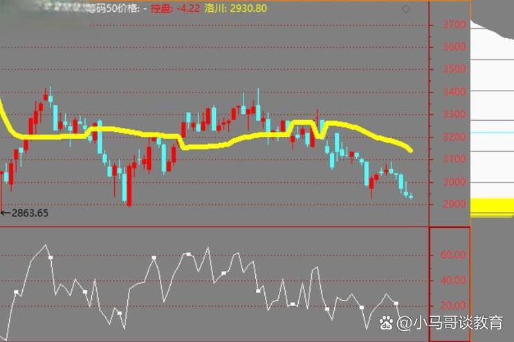 全球滞胀衰退拐点 A股底部布局机会_全球货币政策转向宽松 A股指数级别机会_全球通缩