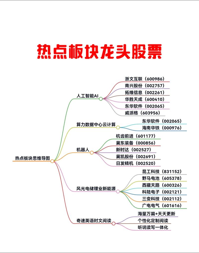 5G技术在广电行业的应用_文化传媒行业发展趋势_影视传媒龙头股票