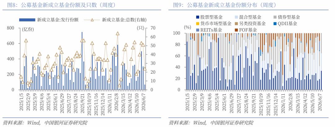 量价背离买入法图解_历史三次破4000点量能对比_A股成交额价涨量缩