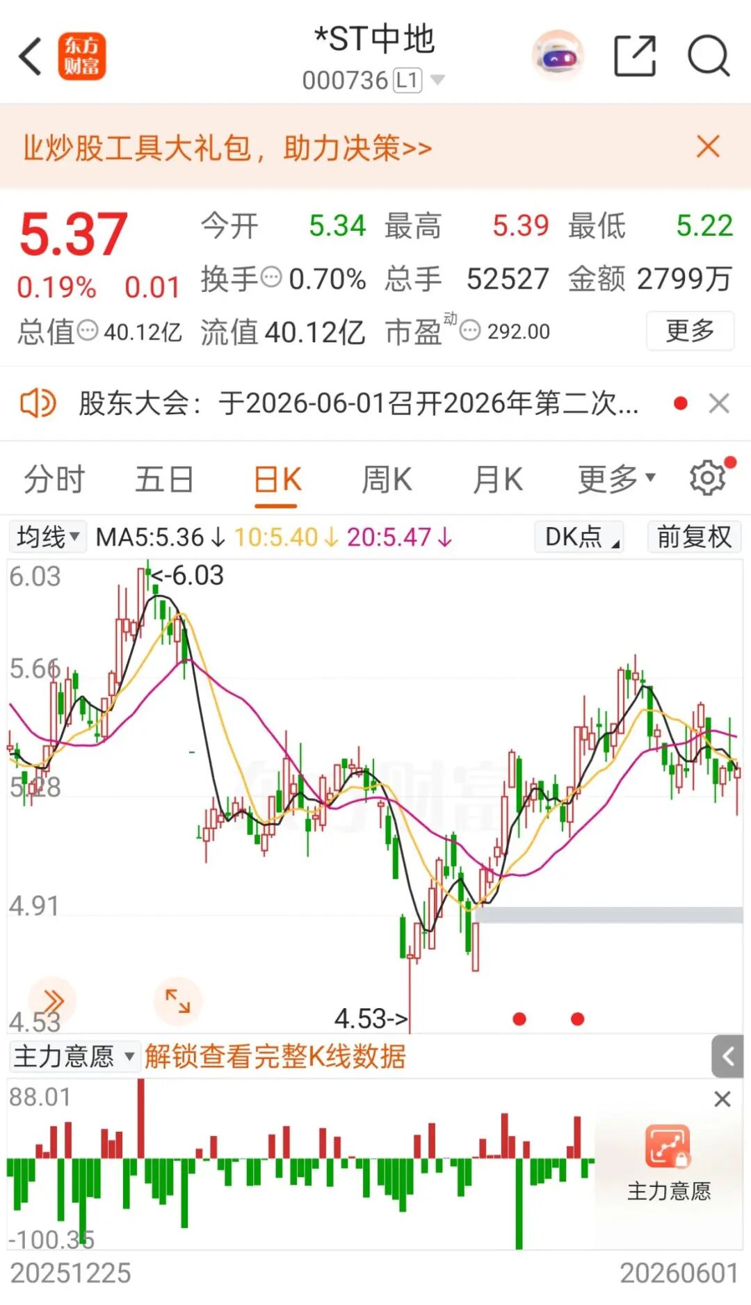 a股为什么那么多停牌_撤销退市风险警示 中交地产 荣丰控股
